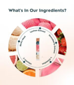 Lychee Bird’s Nest Jelly 20g×12 - Infused with Real Bird’s Nest, 20g×12 pcs - Image 4