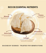 Premium Corner Bird’s Nest 100g - Image 4